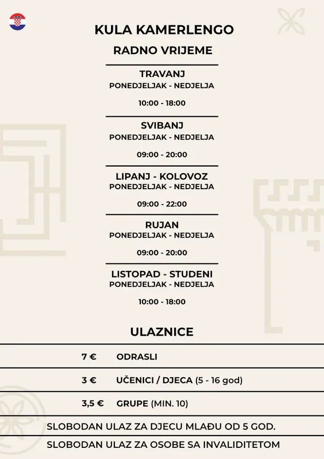 Tvrđava Kamerlengo